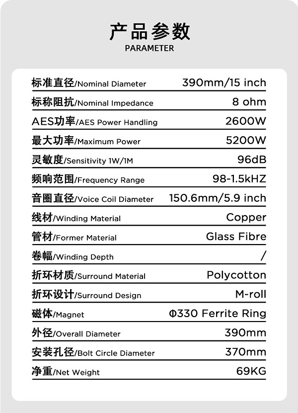 15寸低音喇叭