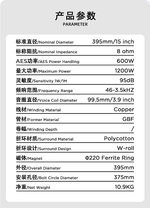 15寸喇叭