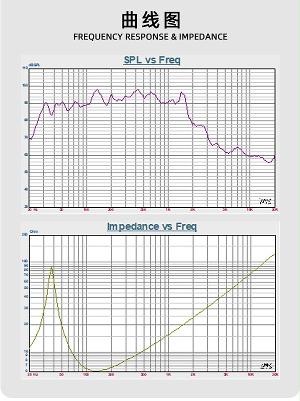 美睿低音炮喇叭